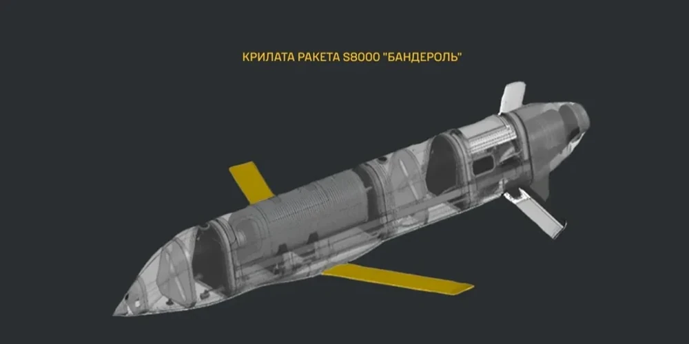 Інфографіка крилатої ракети S8000 «Бандероль»