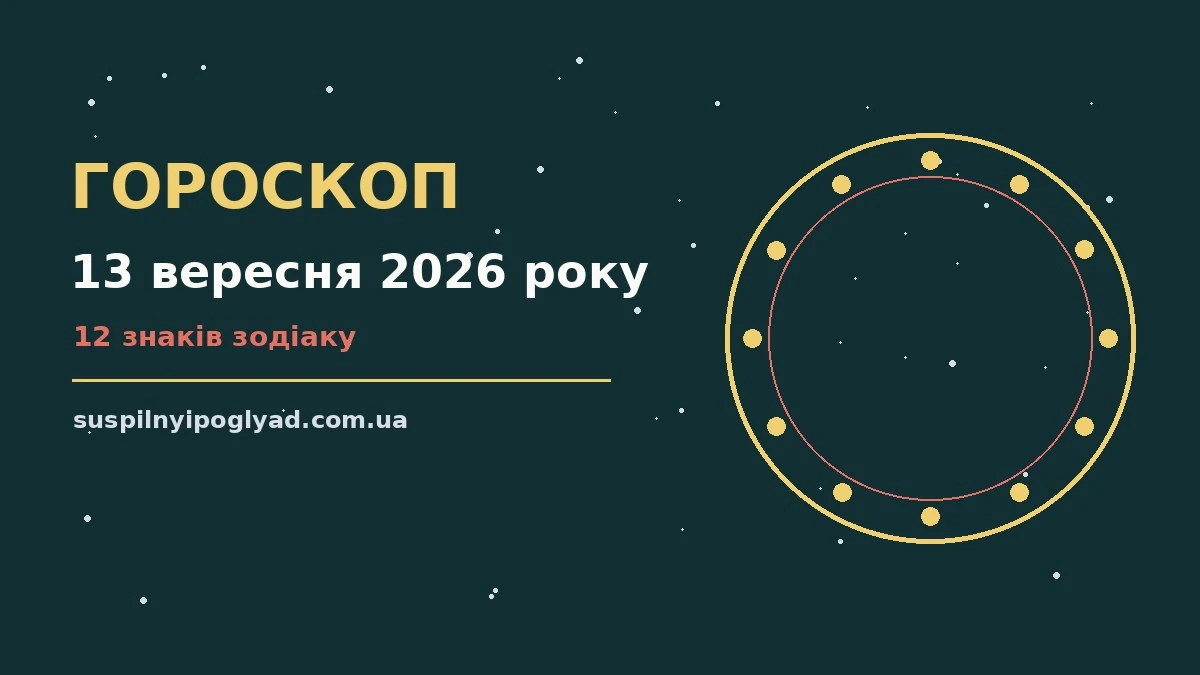 Гороскоп на 13 вересня 2026 року: справи й почуття цього дня про події, зустрічі та вибір