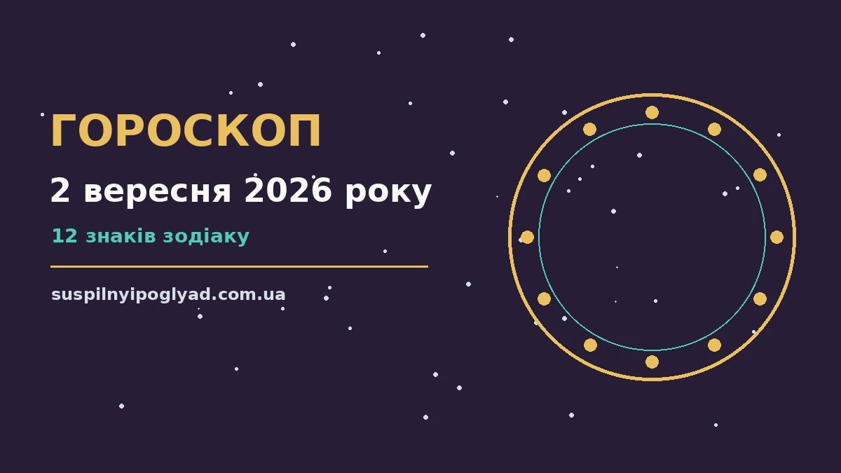Астрологічний гороскоп на середу 2 вересня 2026 року, ілюстрація зі знаками Зодіаку