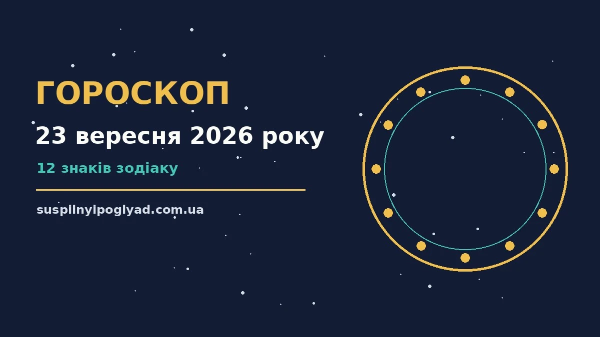 Гороскоп на 23 вересня 2026 року: справи й почуття цього дня про події, зустрічі та вибір