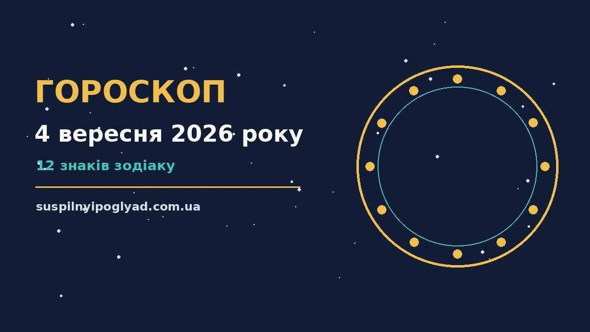 Гороскоп на 4 вересня 2026 року: справи й почуття цього дня про події, зустрічі та вибір